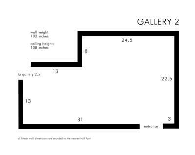 diagram of gallery 2