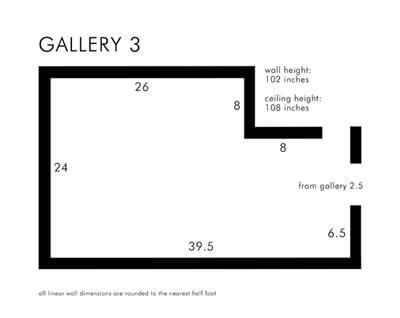 diagram of gallery 3
